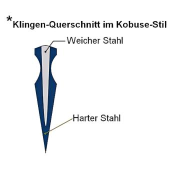 Dragon Head Tanto mit 12-mal gefalteter Klinge Handgeschmiedetes Feng Lin Samurai Schwert